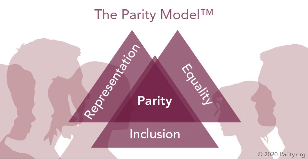 the-parity-model-parity